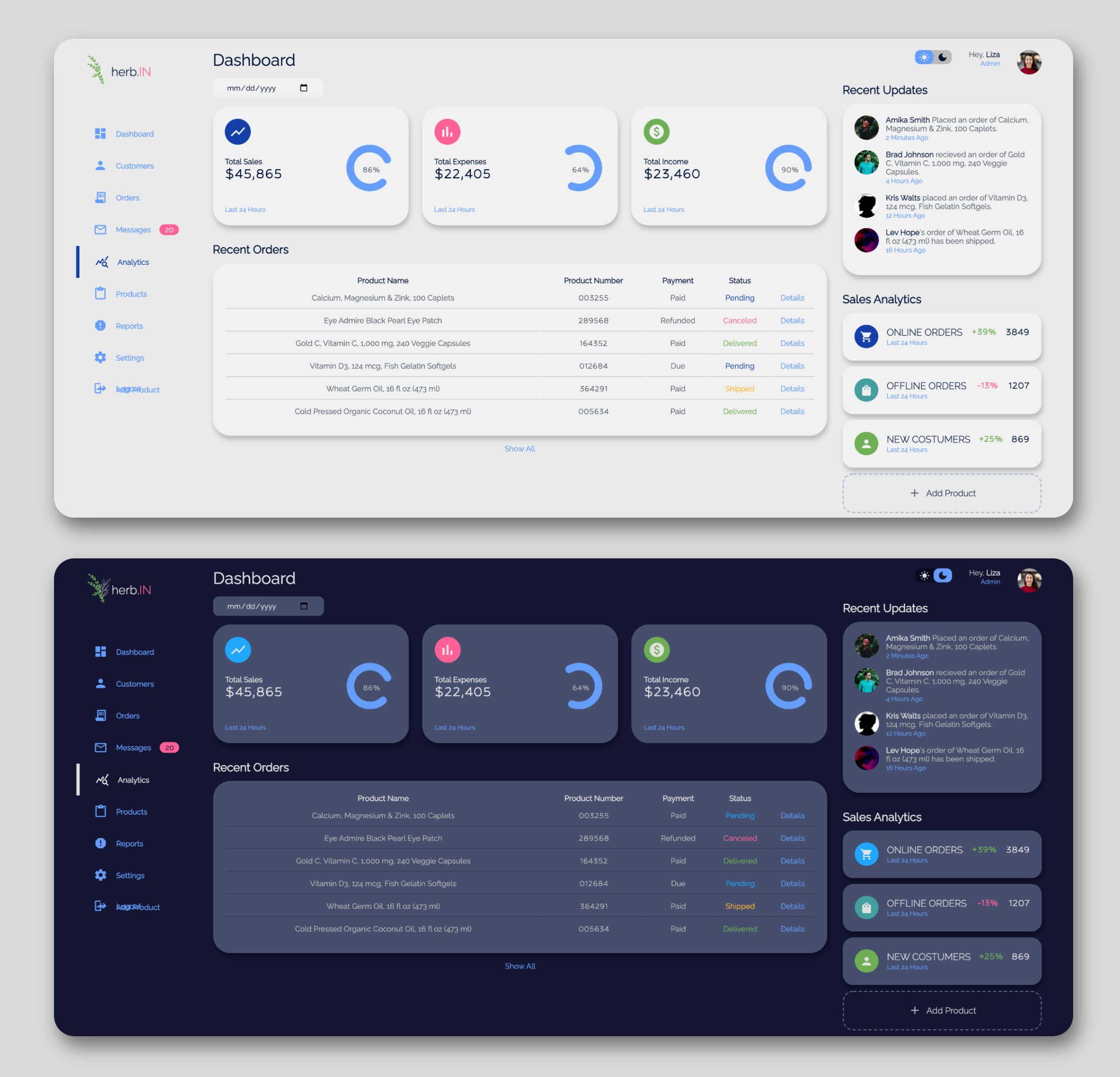 admin dashboard